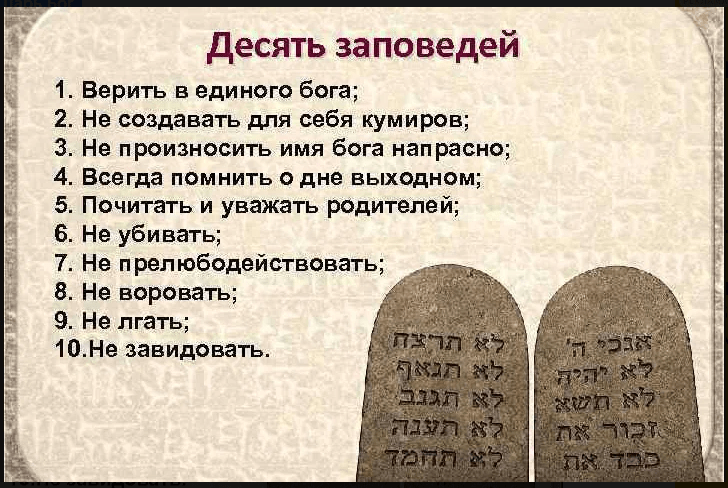 Что же отдал Авраам священнику Мелхиседеку? Бытие 14:17-20